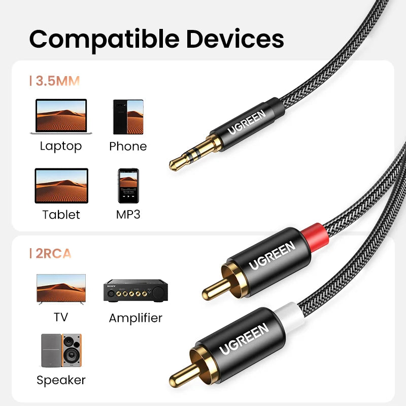 UGREEN RCA Cable HiFi Stereo 2RCA to 3.5mm Audio Cable AUX RCA Jack 3.5 Y Splitter for Amplifiers Audio Home Theater Cable RCA