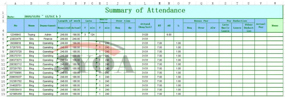 5YOA Biometric Attendance System USB Fingerprint Reader Time Clock Employee Control Machine Electronic Device Russian English