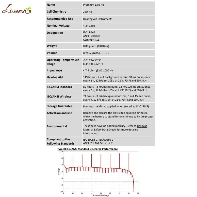 Hearing Aid Batteries 60 PCS 10 Cards Zinc Air 1.45V Rayovac Peak A13 13A 13 P13 PR48 Hearing Aid Battery For hearing aids